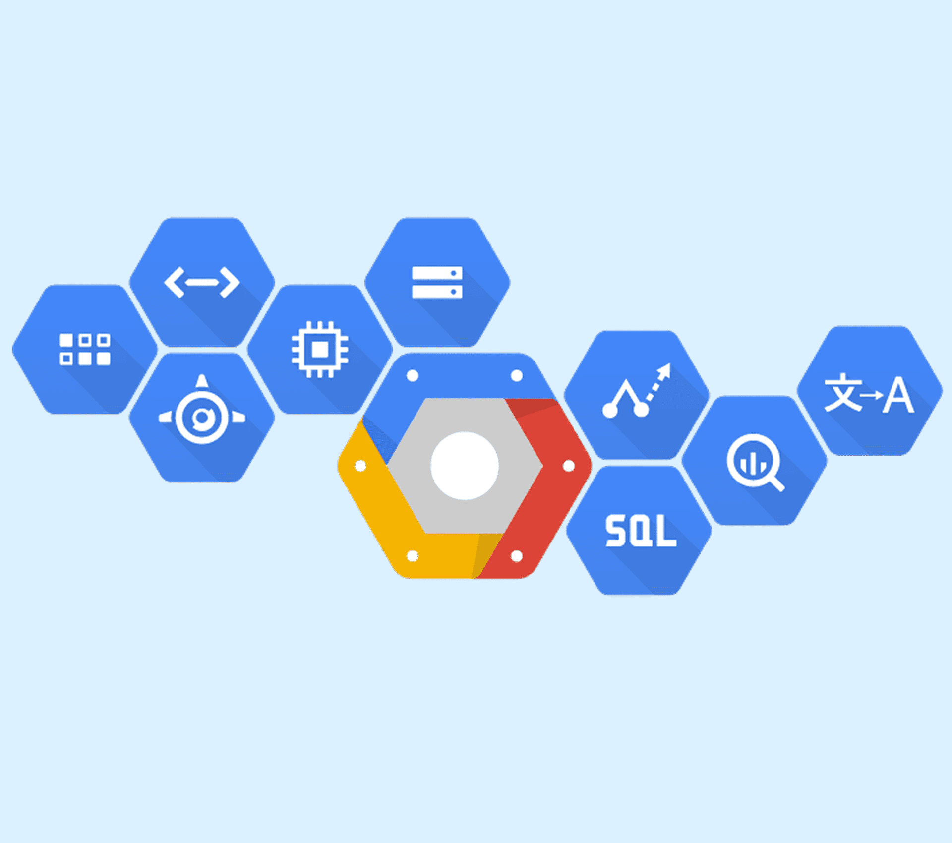 Streamlined Cloud Management with Google Cloud Console