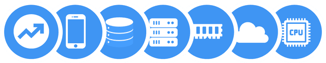 Dedicated Resources