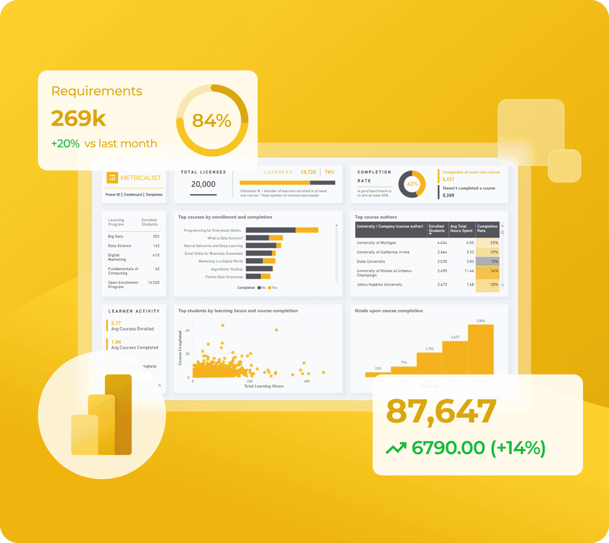 Power-BI-Hero