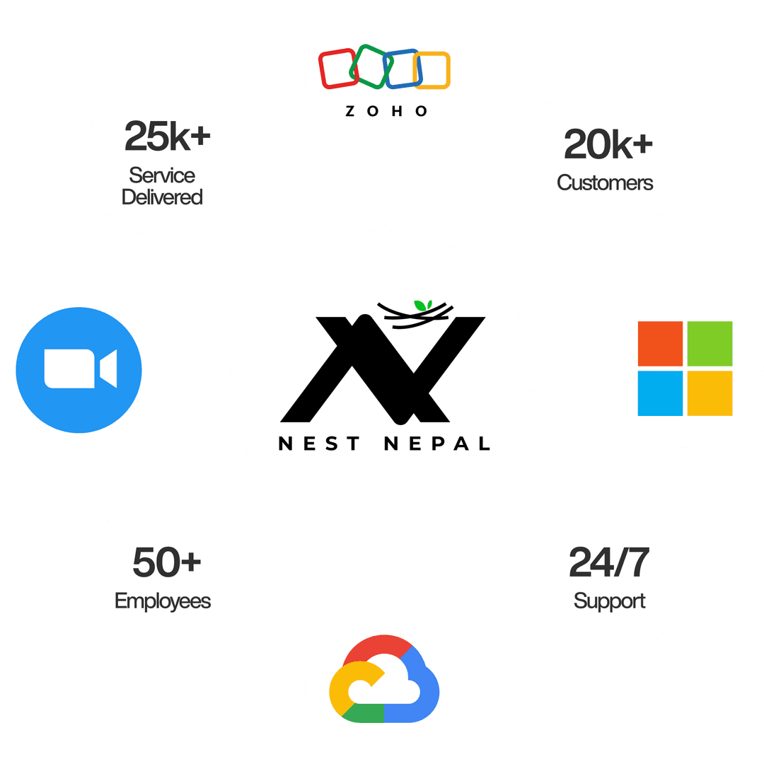 about nest nepal