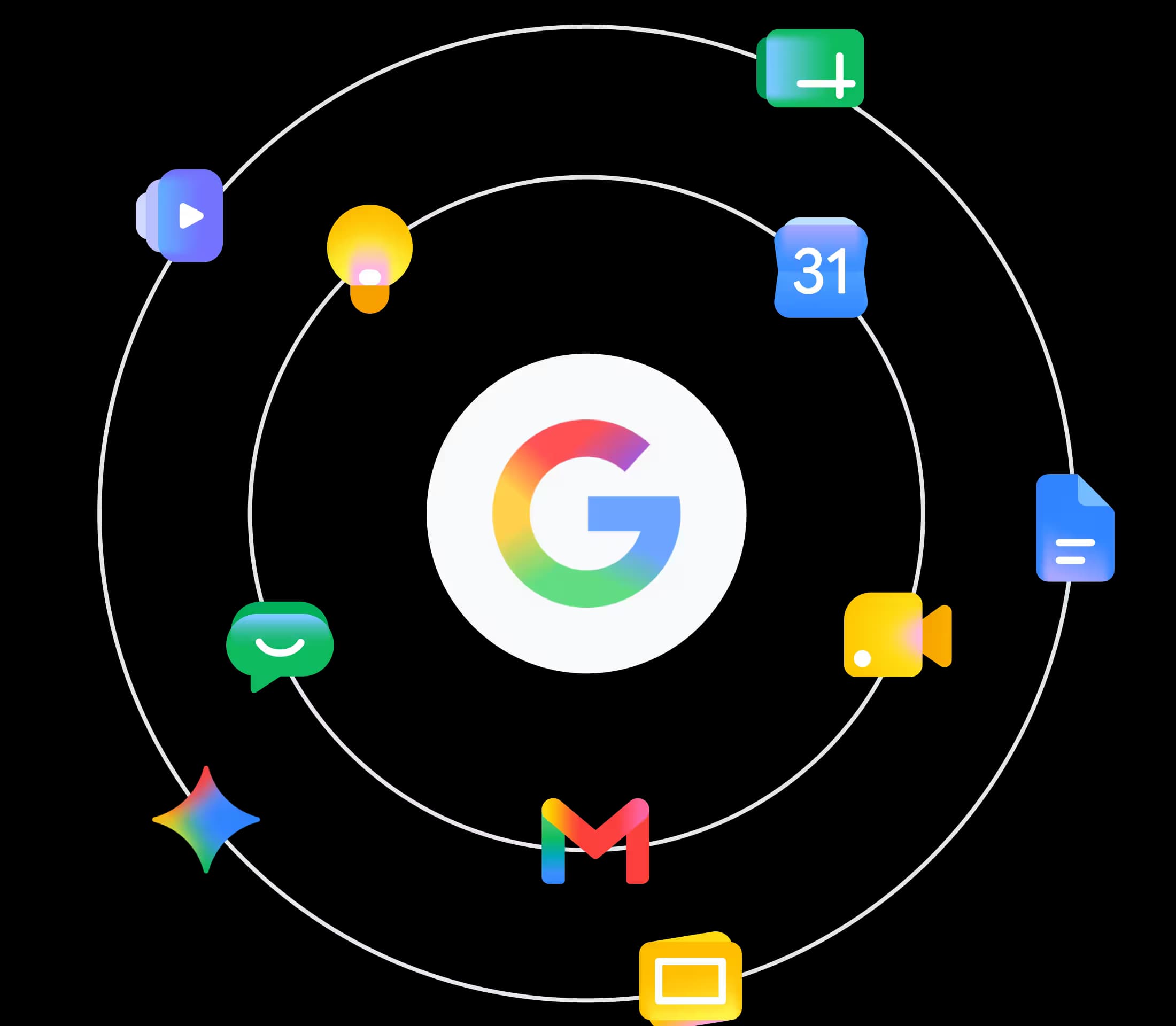 Google Workspace Dashboard Mockup