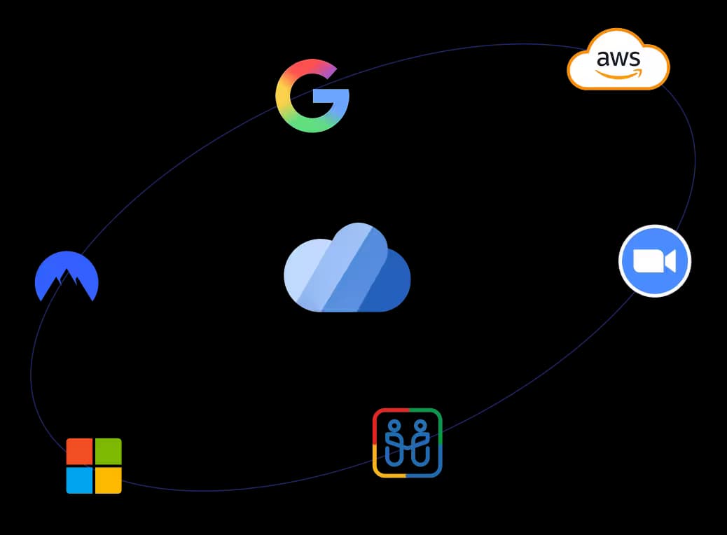 Cloud Service