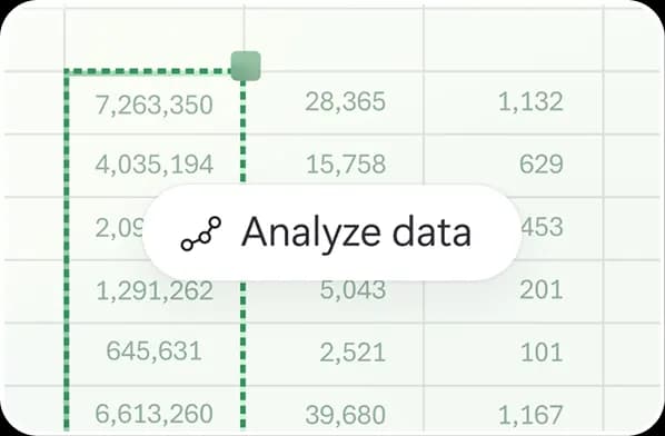 Smart Data Analysis