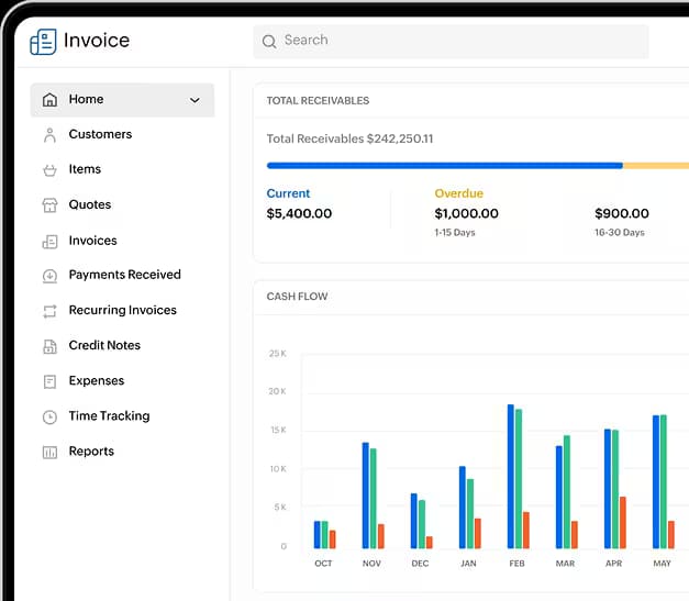 Zoho Invoice