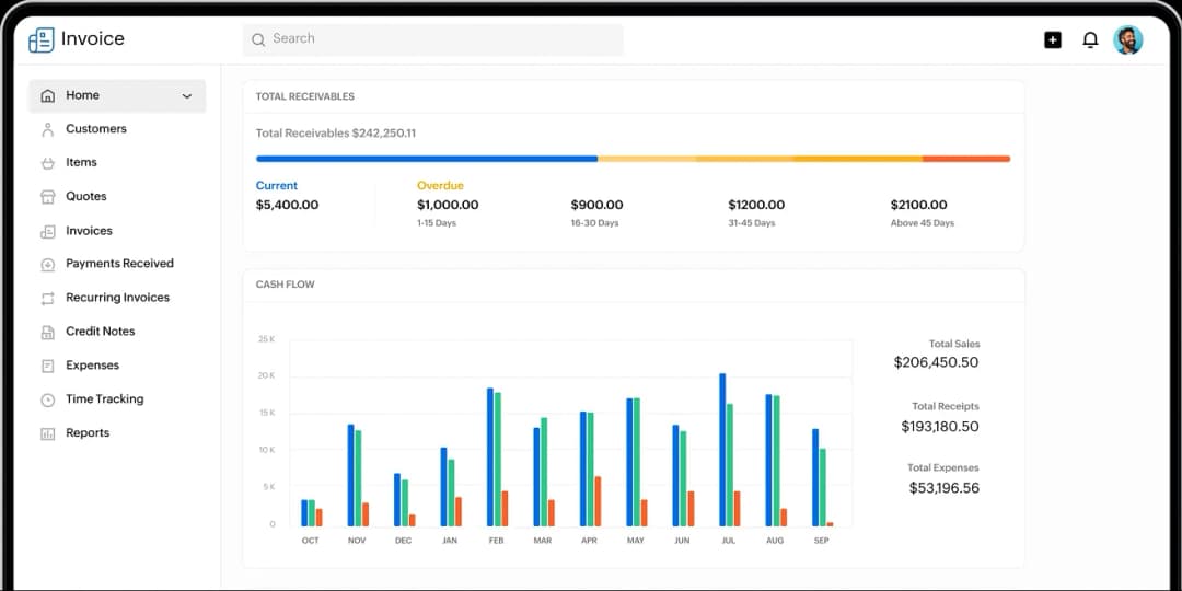 Zoho Invoice