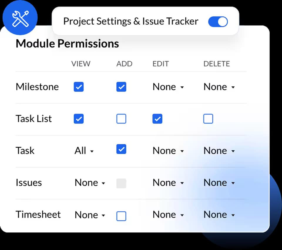 Zoho Projects User Access Management