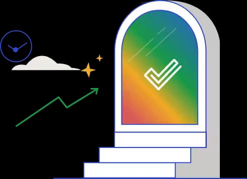 Zoho Projects User Access Management