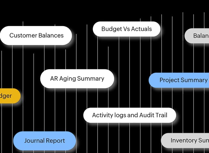 Financial Reporting 