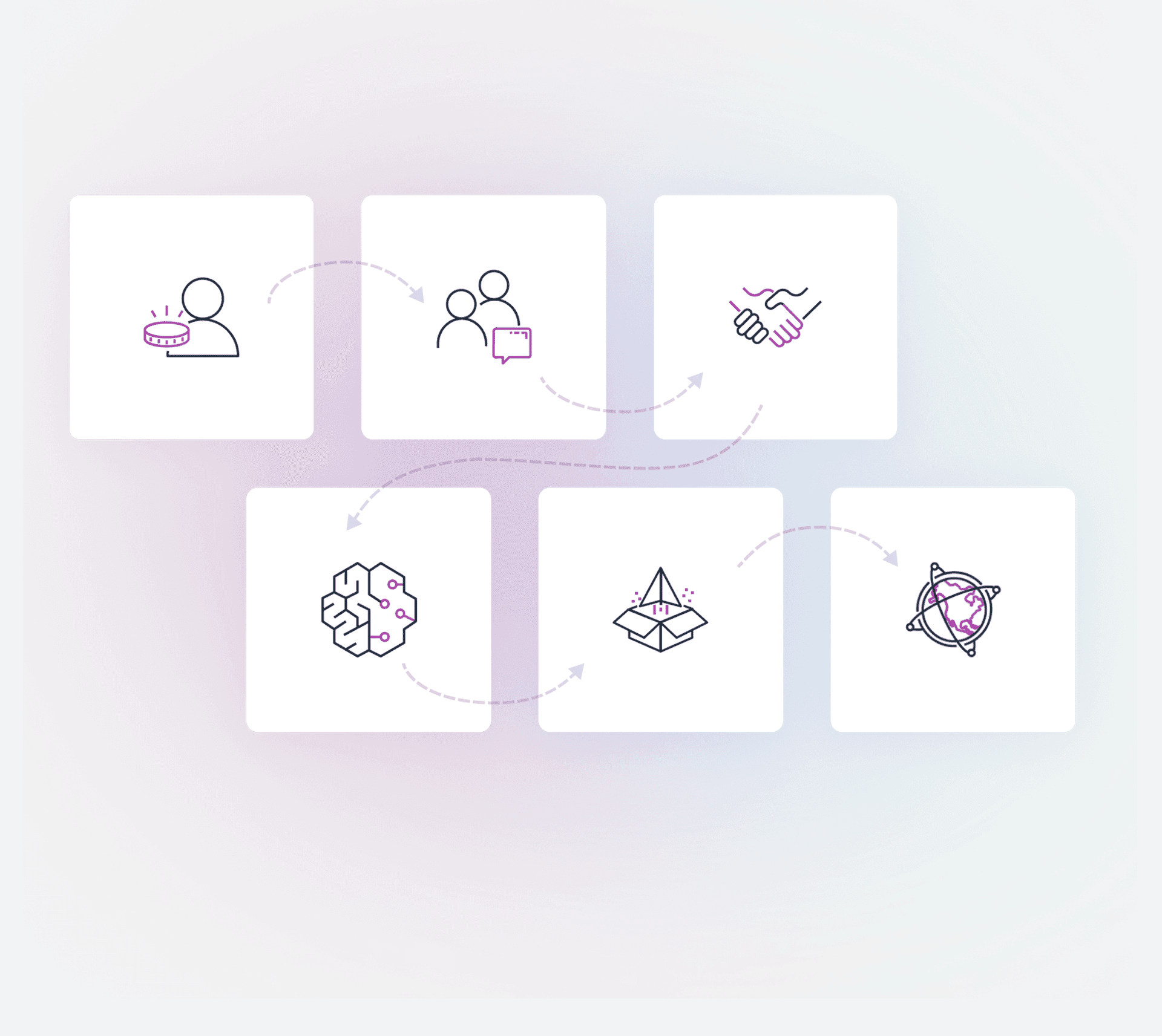 Secure, Scalable AWS Solutions for Enterprise Growth