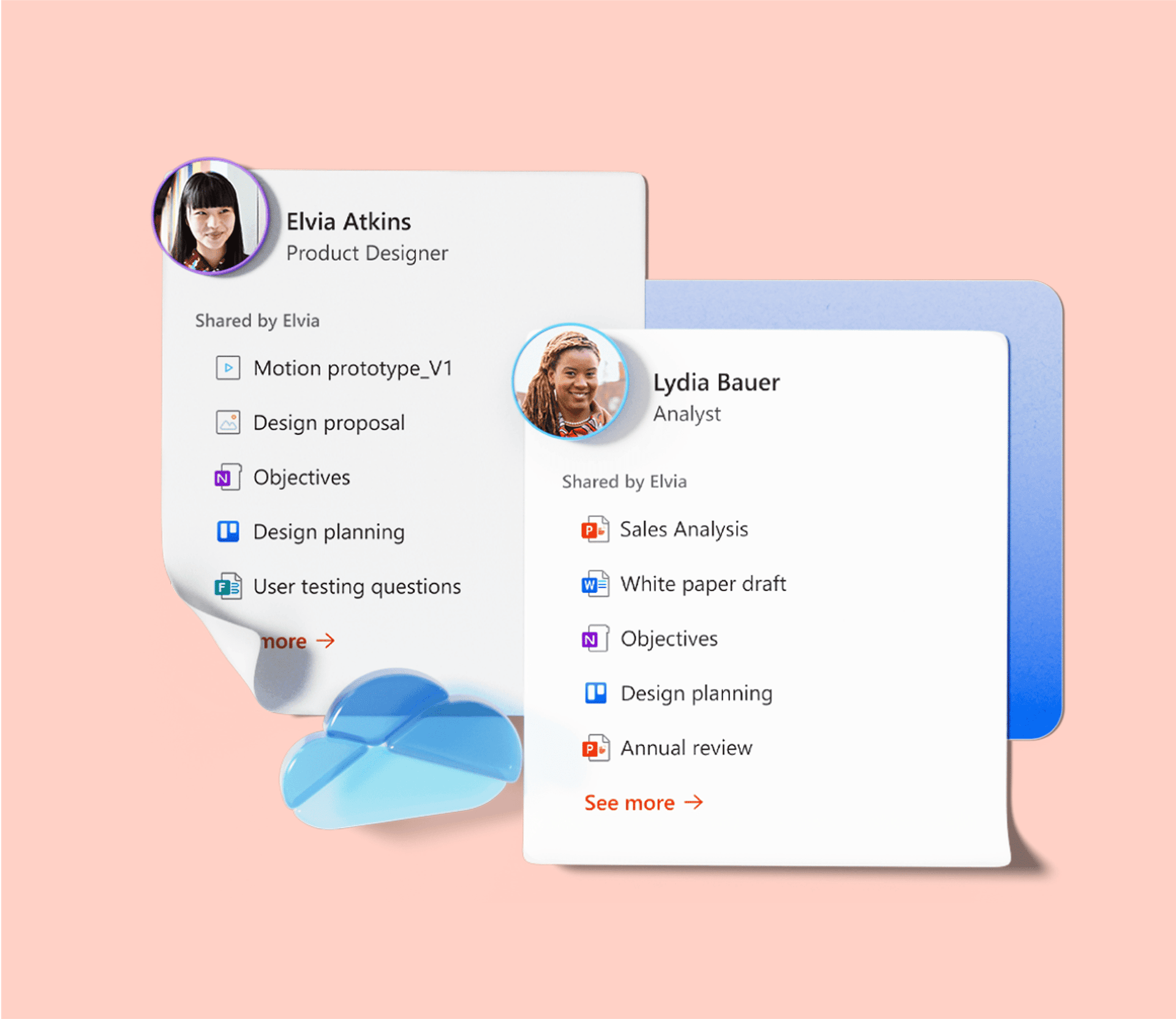 Scalable Plans to Fit Businesses of All Sizes