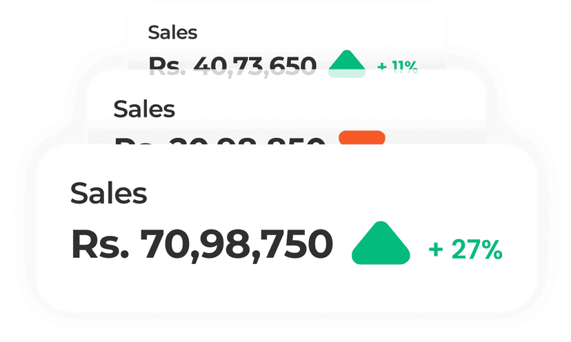 Multichannel Communications