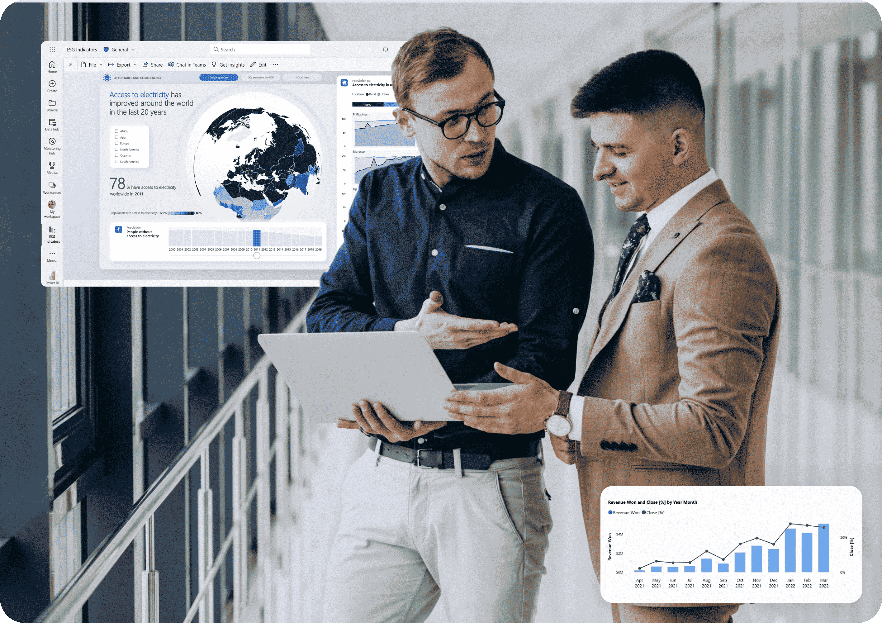 Real-Time Interactive Dashboards