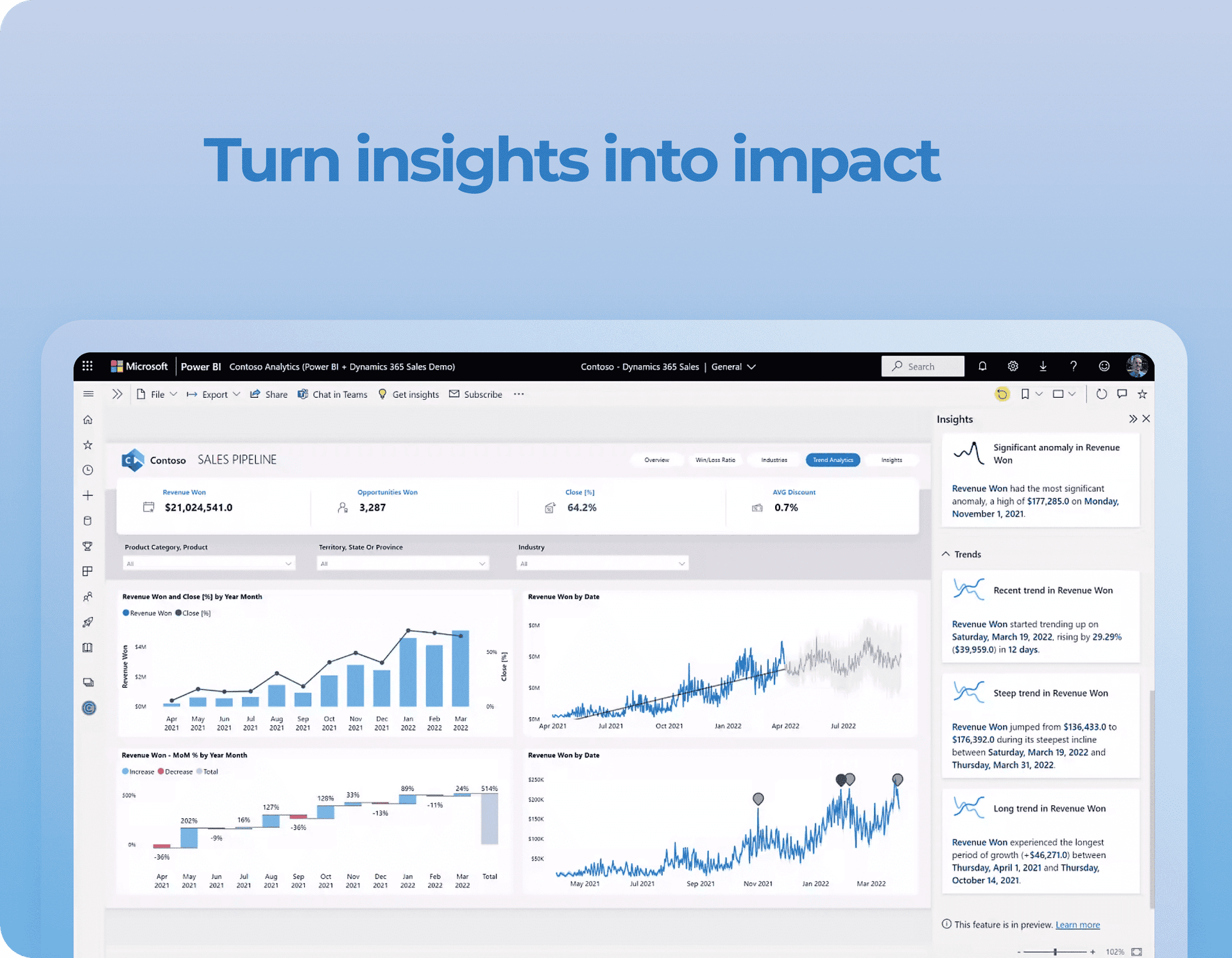 Transform Your Data into Smart Business Insights