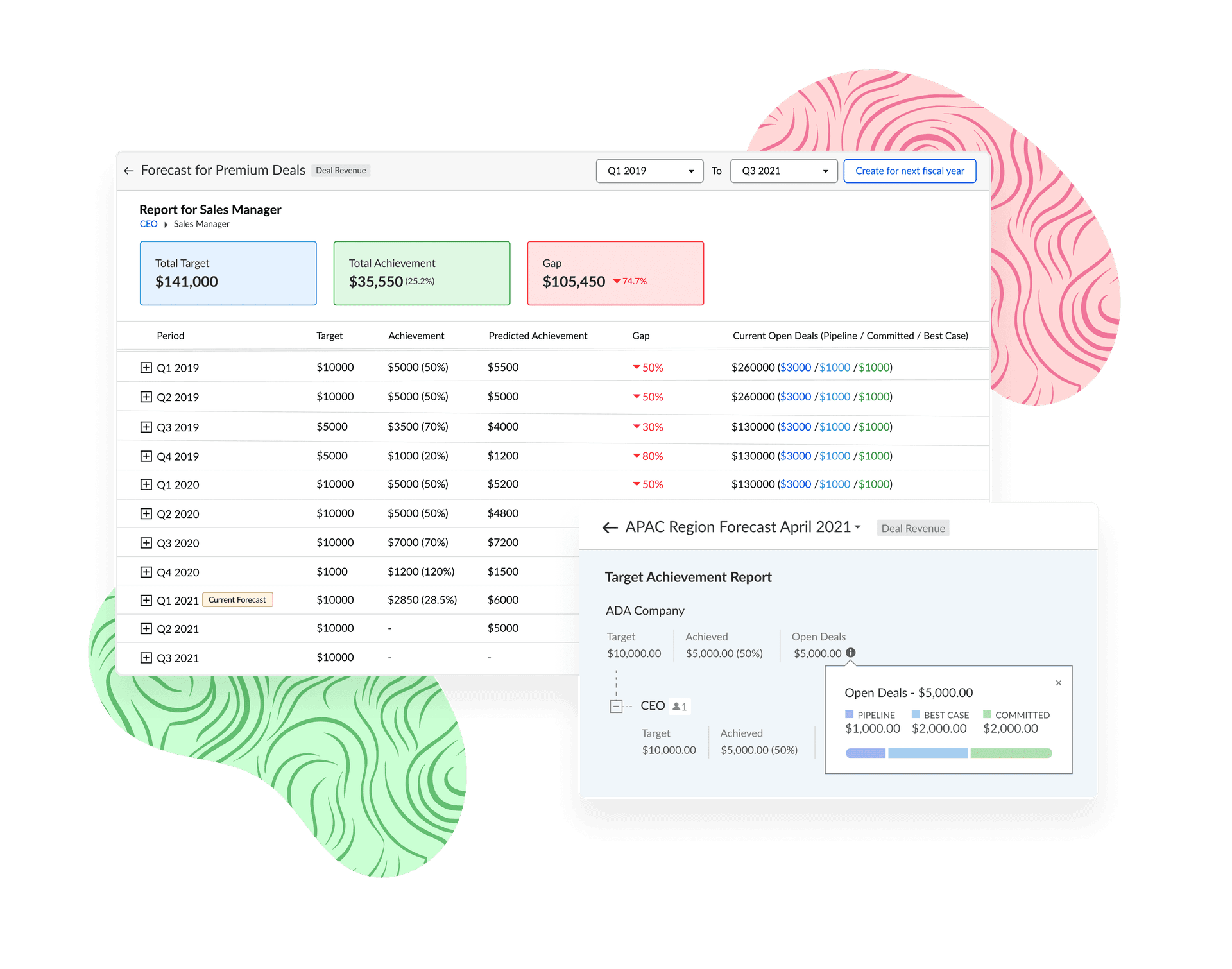 Powerful Tools for Smarter Business Management