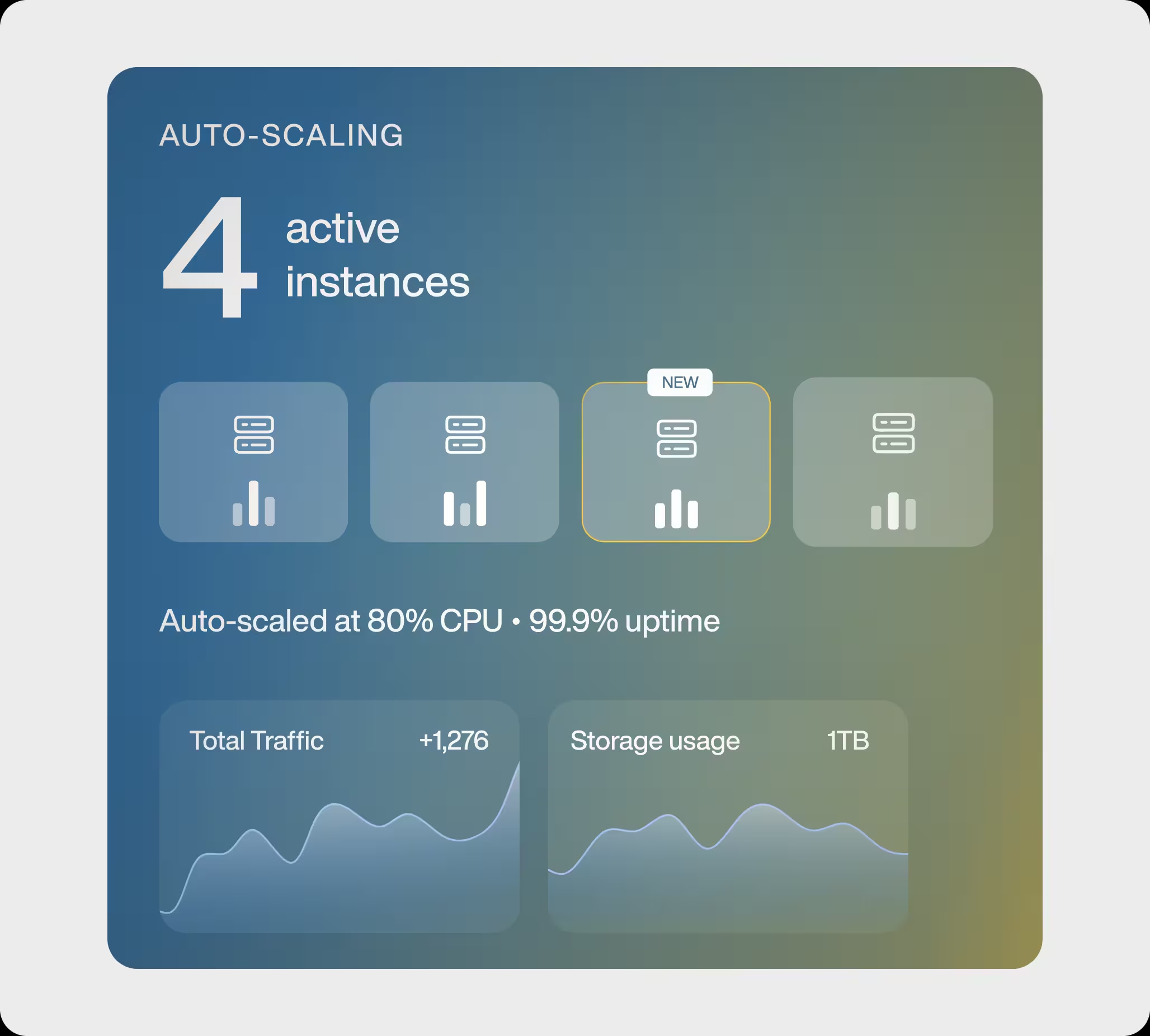 Who Can Benefit from Django Hosting?