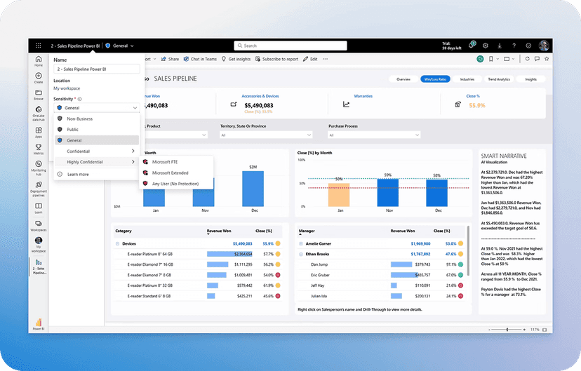 Secure Data Governance