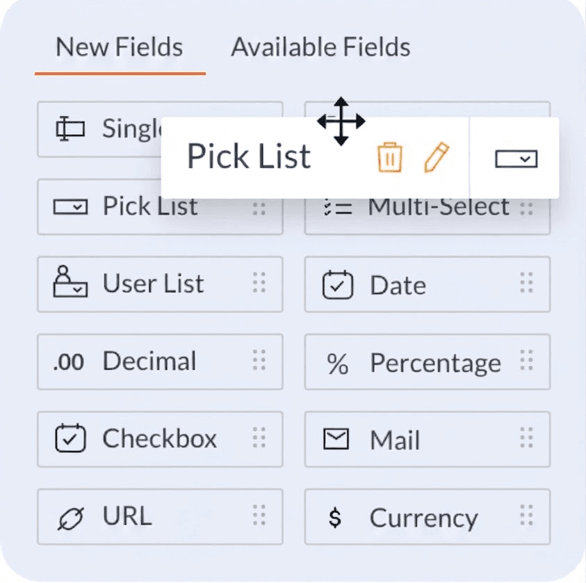 Zoho Projects User Access Management