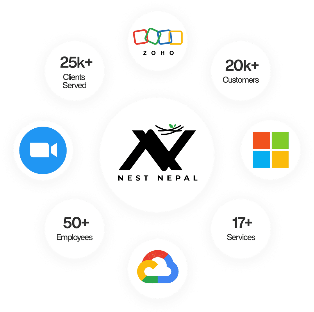 about nest nepal