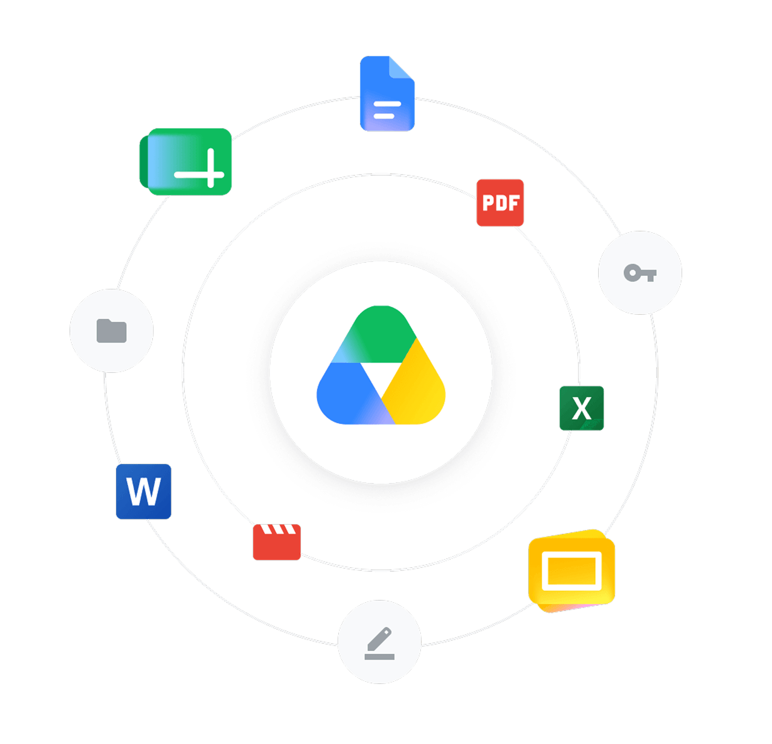Google Workspace Dashboard Mockup