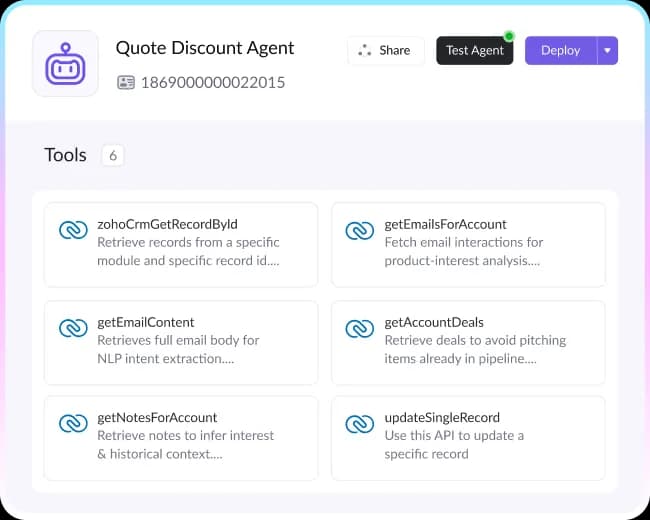 Real-Time Performance Analytics
