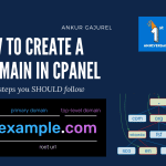 create a subdomain in cpanel
