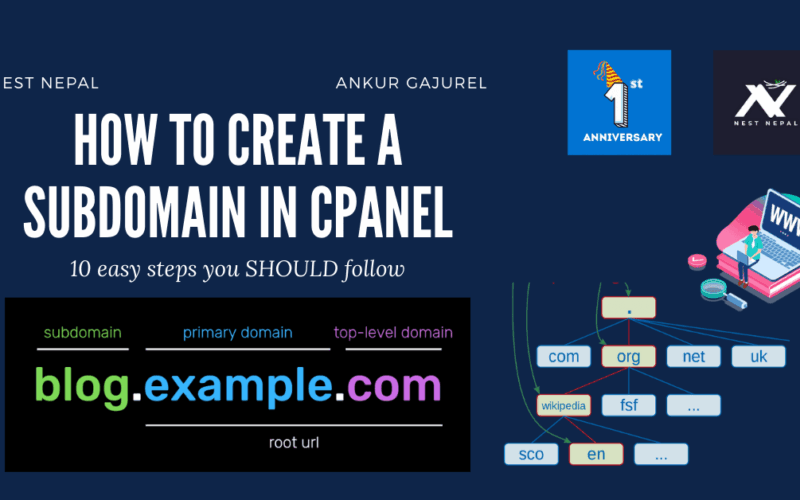 create a subdomain in cpanel