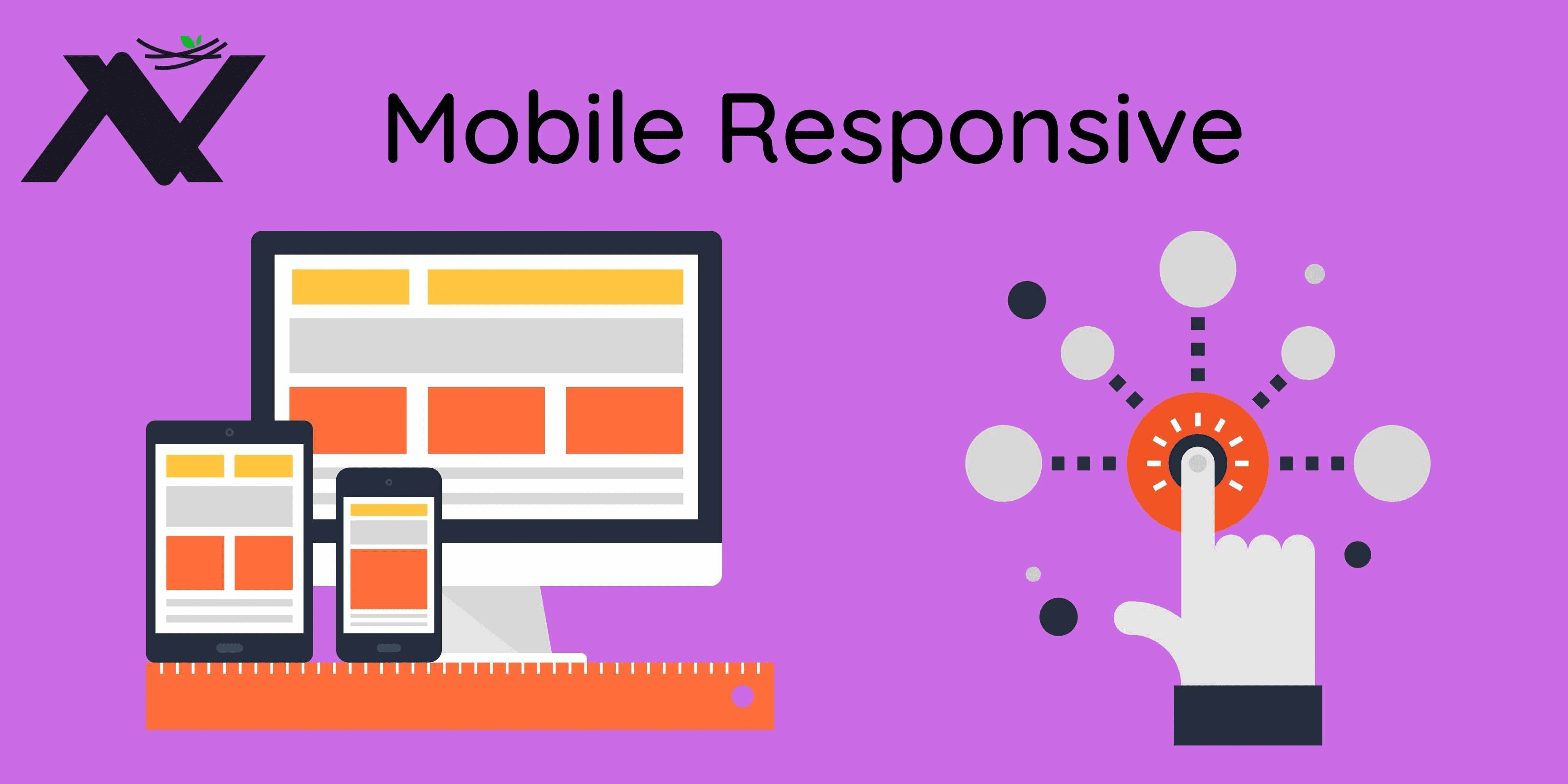 mobile responsive website, mobile friendly website