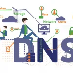 Concept of DNS