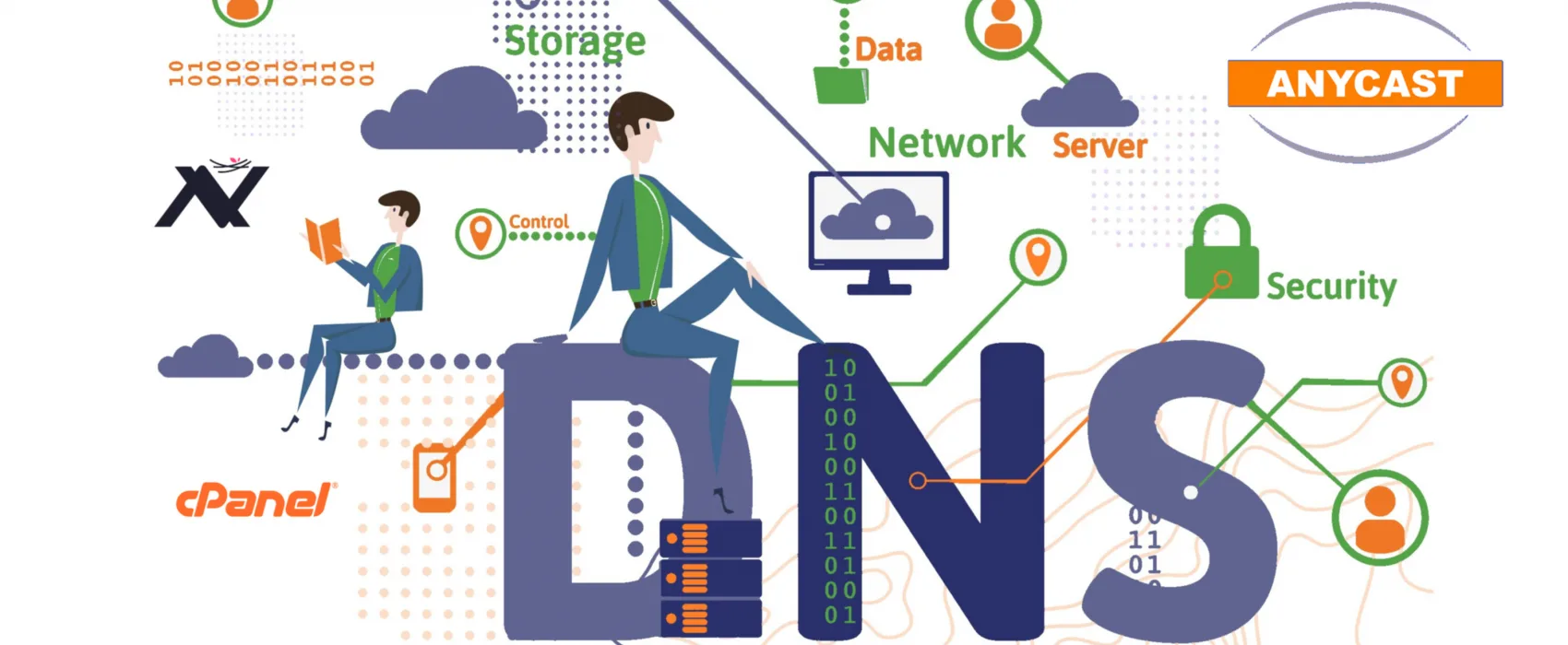 Concept of DNS