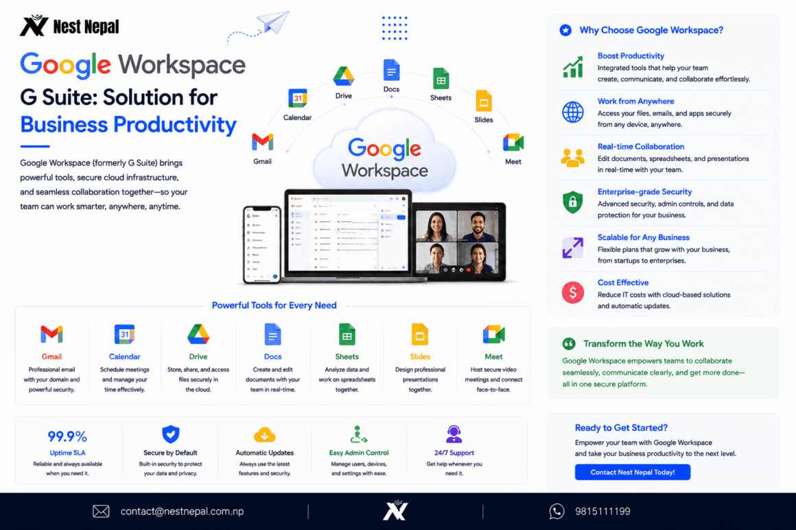 Google Workspace G Suite: Solution for Business Productivity