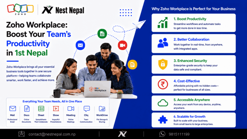 Zoho Workplace: Boost Your Team’s Productivity in 1st Nepal