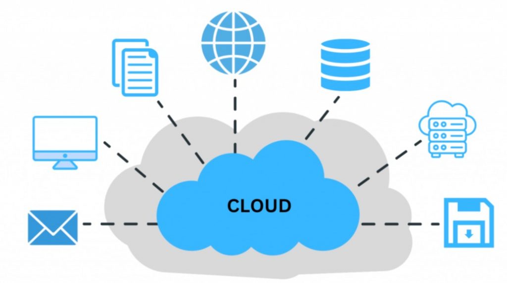 Cloud Security: Shared Responsibility Model Explained | 2024