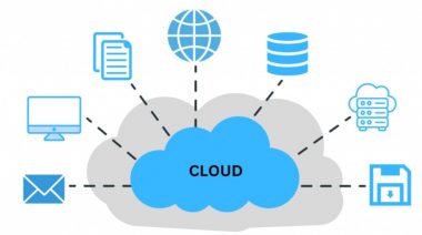 Cloud Security: Shared Responsibility Model Explained | 2024