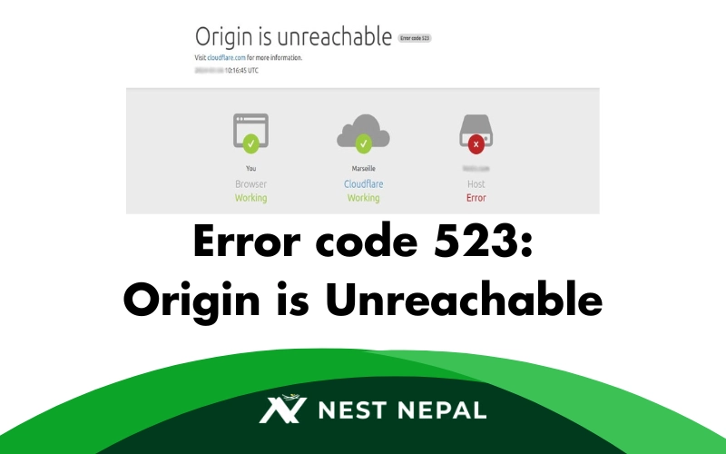 error code 523: Origin is unreachable