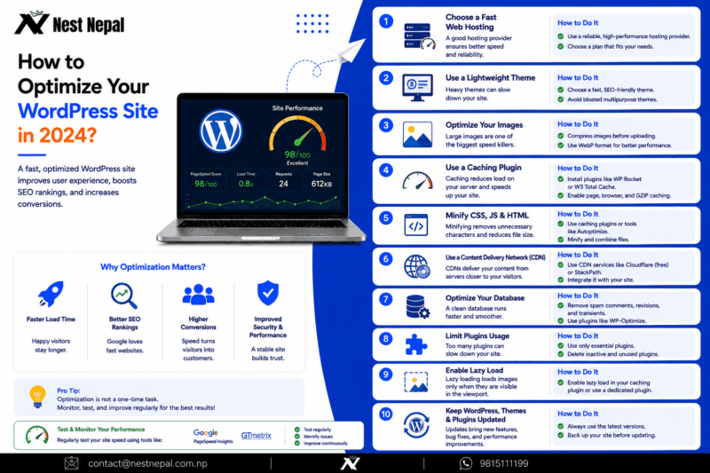 How to Optimize Your WordPress Site in 2024?