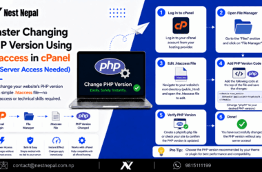 Master Changing PHP Version Using .htaccess in cPanel (No Server Access Needed)