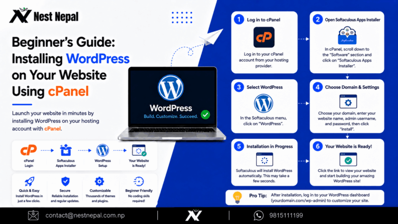 Beginner’s Guide: Installing WordPress on Your Website Using cPanel
