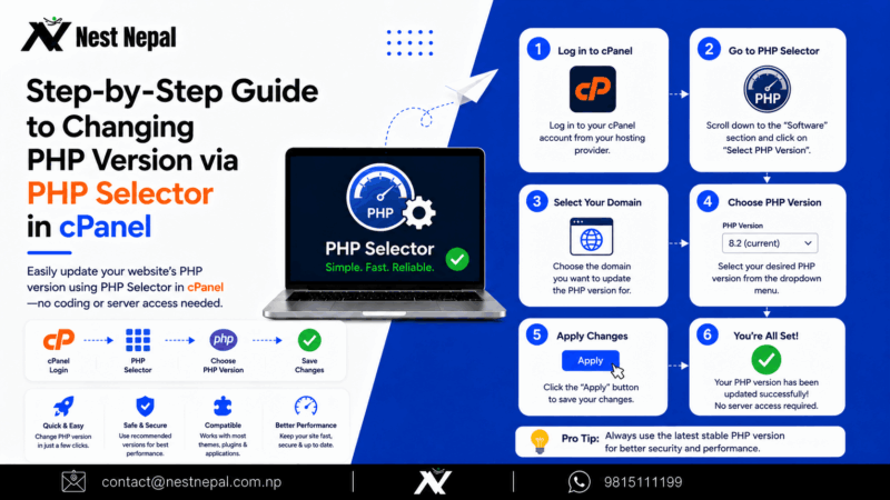 Step-by-Step Guide to Changing PHP Version via PHP Selector in cPanel