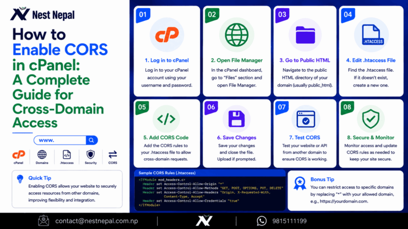 How to Enable CORS in cPanel: A Complete Guide for Cross-Domain Access