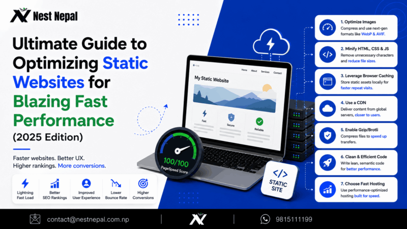 Ultimate Guide to Optimizing Static Websites for Blazing Fast Performance (2025 Edition)