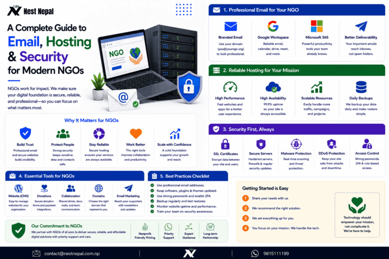 A Complete Guide to Email, Hosting & Security for Modern NGOs