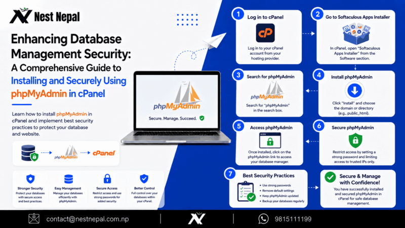 Enhancing Database Management Security: A Comprehensive Guide to Installing and Securely Using phpMyAdmin in cPanel
