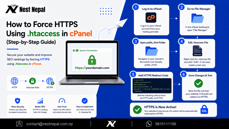 How to Force HTTPS Using .htaccess in cPanel (Step-by-Step Guide)