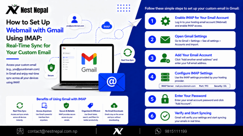 How to Set Up Webmail with Gmail Using IMAP: Real-Time Sync for Your Custom Email