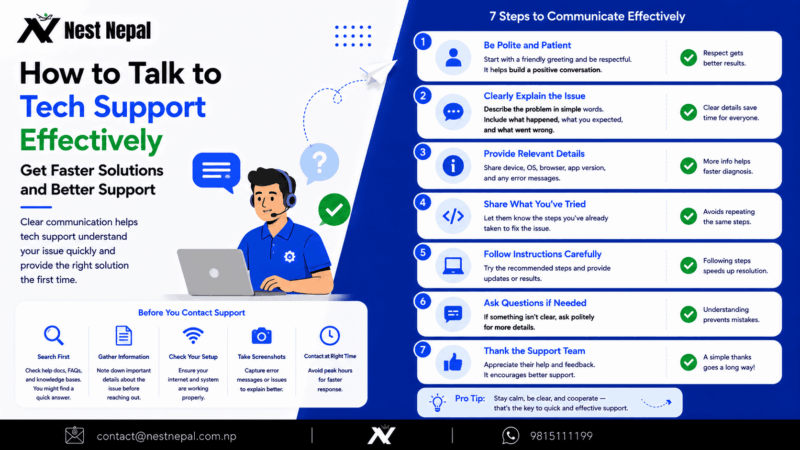 How to Talk to Tech Support Effectively