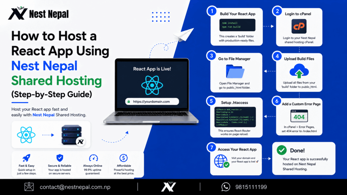Why Host Your React App on Nest Nepal? - 3 Powerful Reasons