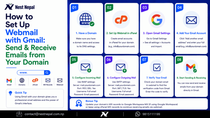 How to Set Up Webmail with Gmail Send & Receive Emails from Your Domain