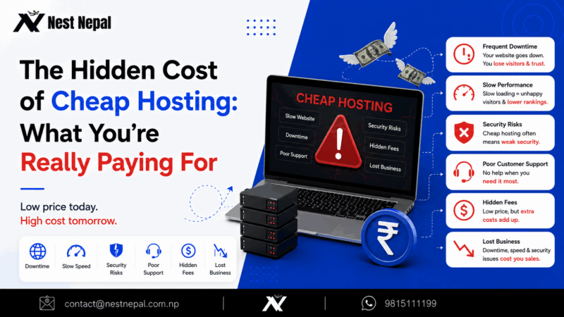 The Hidden Cost of Cheap Hosting: What You’re Really Paying For