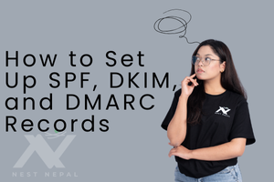 DKIM-record