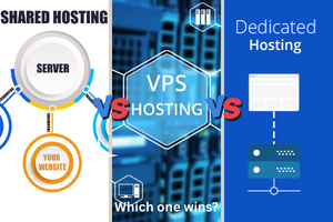 vps-hosting